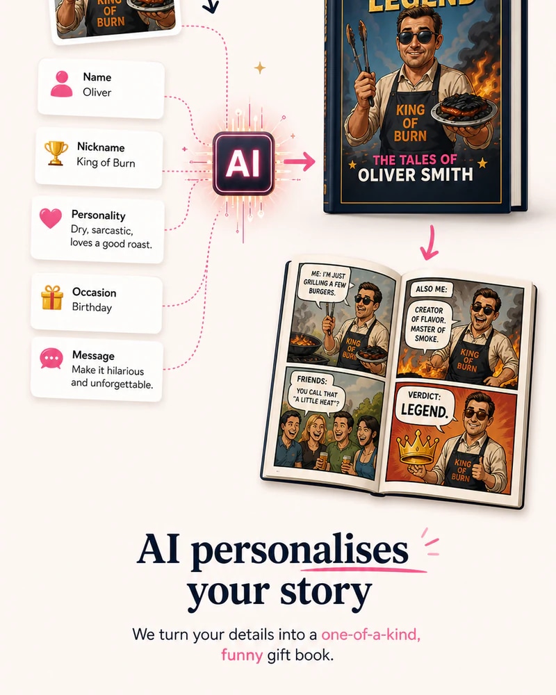 Choosing a custom story style and cover in GoHippo